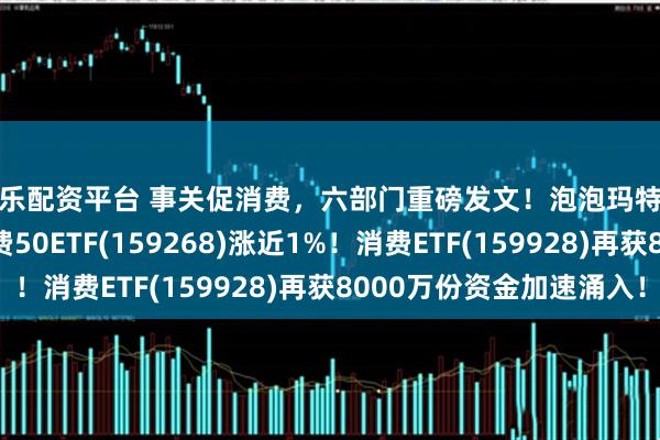 恒乐配资平台 事关促消费，六部门重磅发文！泡泡玛特大涨7%，港股通消费50ETF(159268)涨近1%！消费ETF(159928)再获8000万份资金加速涌入！