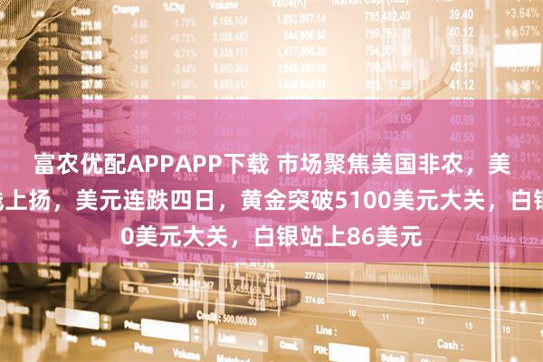 富农优配APPAPP下载 市场聚焦美国非农，美股指期货全线上扬，美元连跌四日，黄金突破5100美元大关，白银站上86美元
